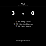 Solans Brace Powers Real Salt Lake Past 10-Man St. Louis CITY SC