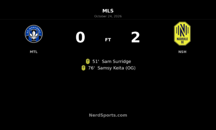 Surridge Breaks Deadlock as Nashville Beat CF Montréal 2–0