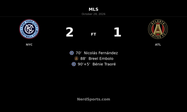 Traoré’s stoppage-time winner lifts NYCFC past Atlanta United 2–1