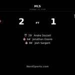 Sargent’s late winner seals Toronto FC comeback against D.C. United