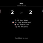 Riquelme Rescues Miami in Dramatic 2-2 Draw With Cincinnati