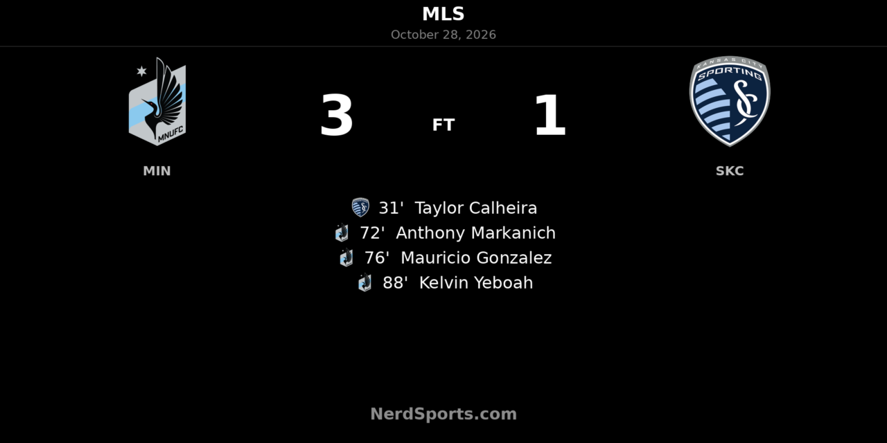 Minnesota United Strike Three Times Late to Beat Sporting Kansas City 3-1