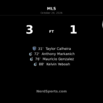 Minnesota United Strike Three Times Late to Beat Sporting Kansas City 3-1