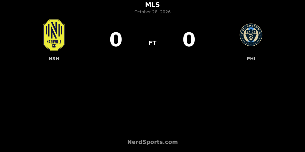 Nashville SC Held to Goalless Draw by Philadelphia Union