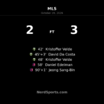 Velde double helps Portland edge St. Louis 3-2 after late scare