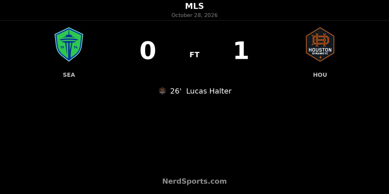 Halter Header Gives Houston 1-0 Win as Seattle Dominance Goes Unrewarded