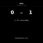 Halter Header Gives Houston 1-0 Win as Seattle Dominance Goes Unrewarded