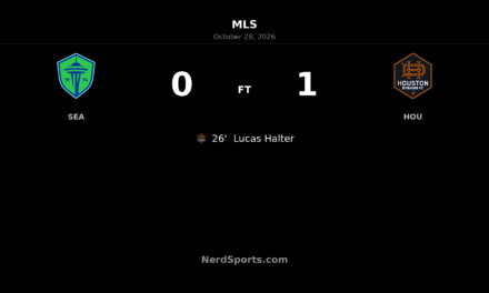 Halter Header Gives Houston 1-0 Win as Seattle Dominance Goes Unrewarded