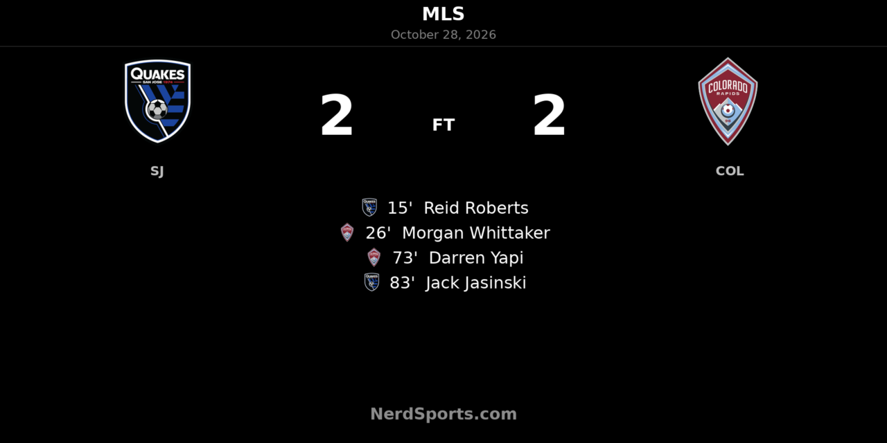 Jasinski Rescues San Jose Draw as Earthquakes and Rapids Finish 2–2