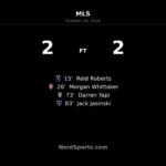 Jasinski Rescues San Jose Draw as Earthquakes and Rapids Finish 2–2